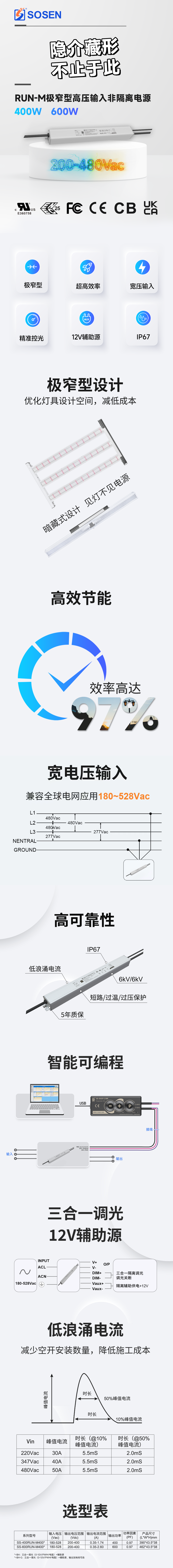 IM体育·(中国区)官方网站 -APP下载