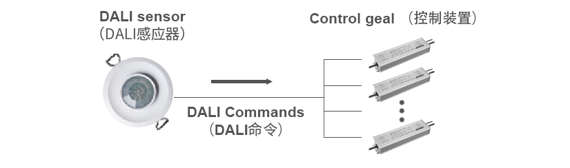 IM体育·(中国区)官方网站 -APP下载