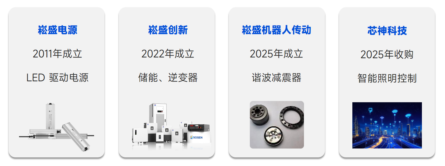 IM体育·(中国区)官方网站 -APP下载