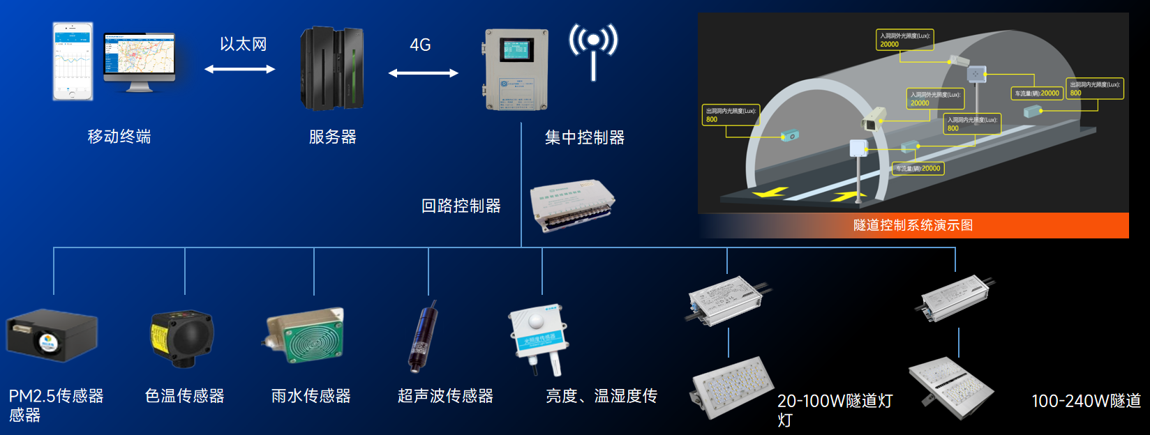 IM体育·(中国区)官方网站 -APP下载