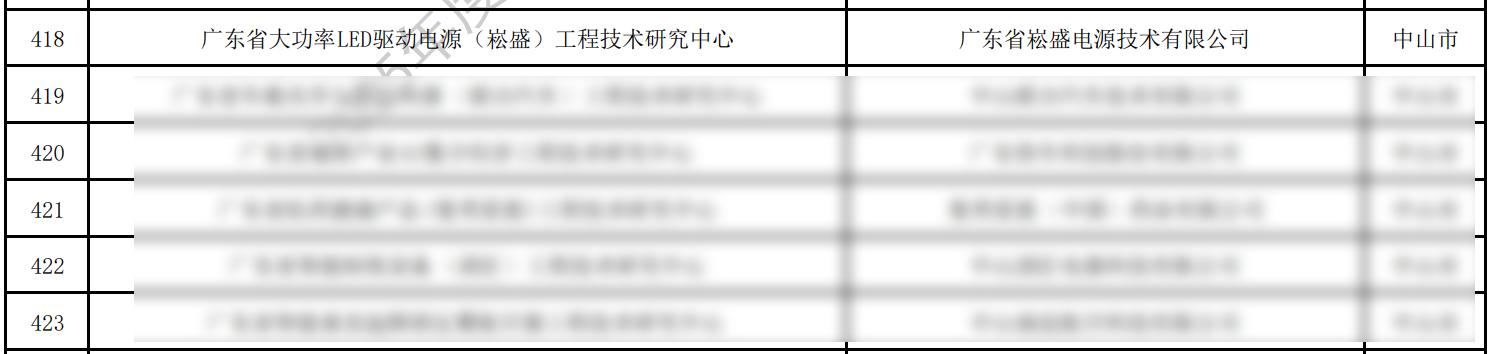 IM体育·(中国区)官方网站 -APP下载